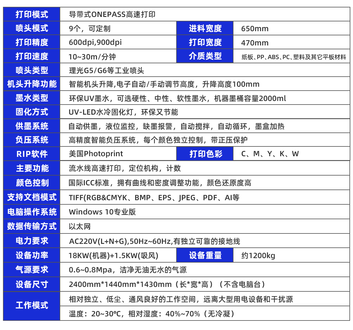 onepass打印機(jī)參數(shù)