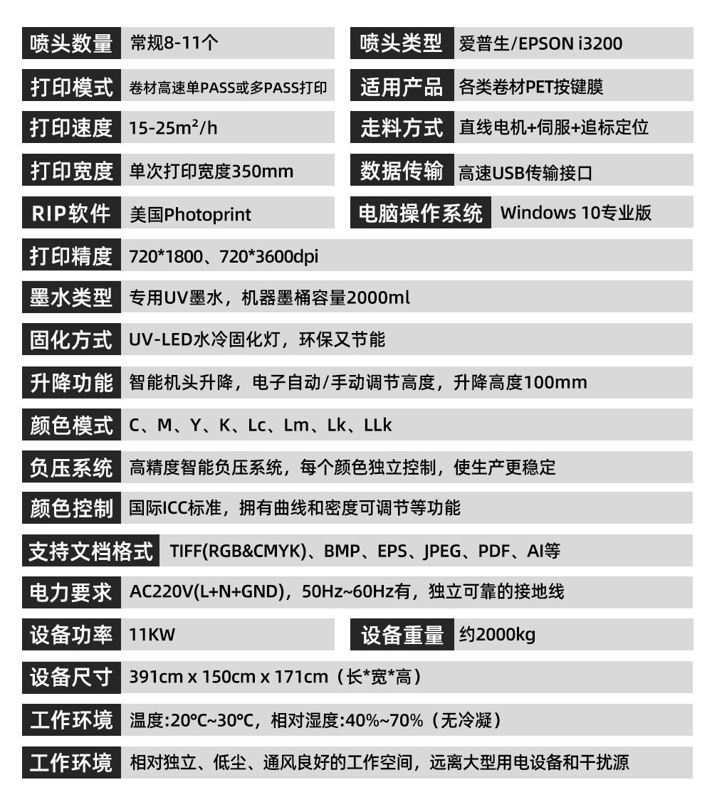 高速彩膜機參數(shù)